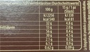 Vicenzi Grisbi - Hazelnut 135G